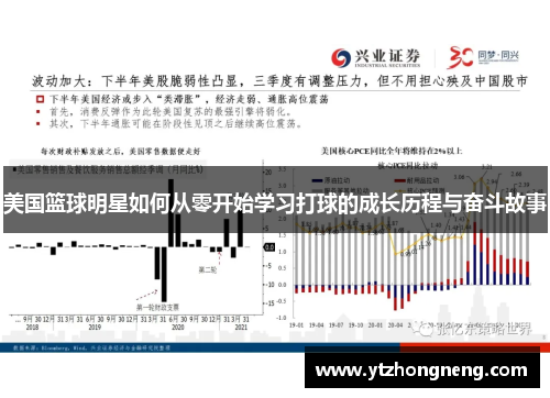美国篮球明星如何从零开始学习打球的成长历程与奋斗故事